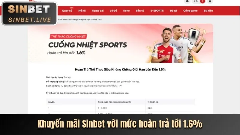Khuyến mãi conga6789 độc quyền